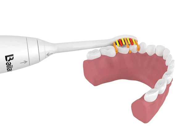 Electric Flosser VS String Floss – Which Is Better For You?